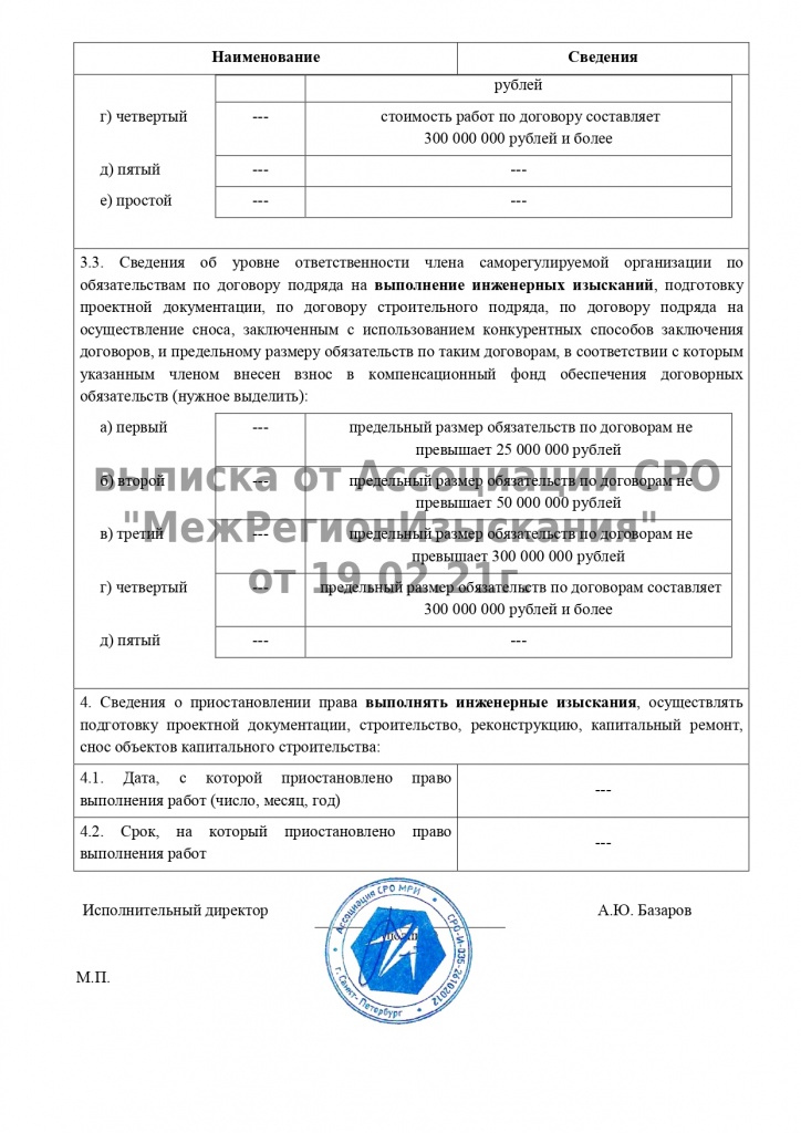 135793_vypiska_assotsiatsii_sro_mri_ot_19 (10).jpg 135793_vypiska_assotsiatsii_sro_mri_ot_19 (10).jpg